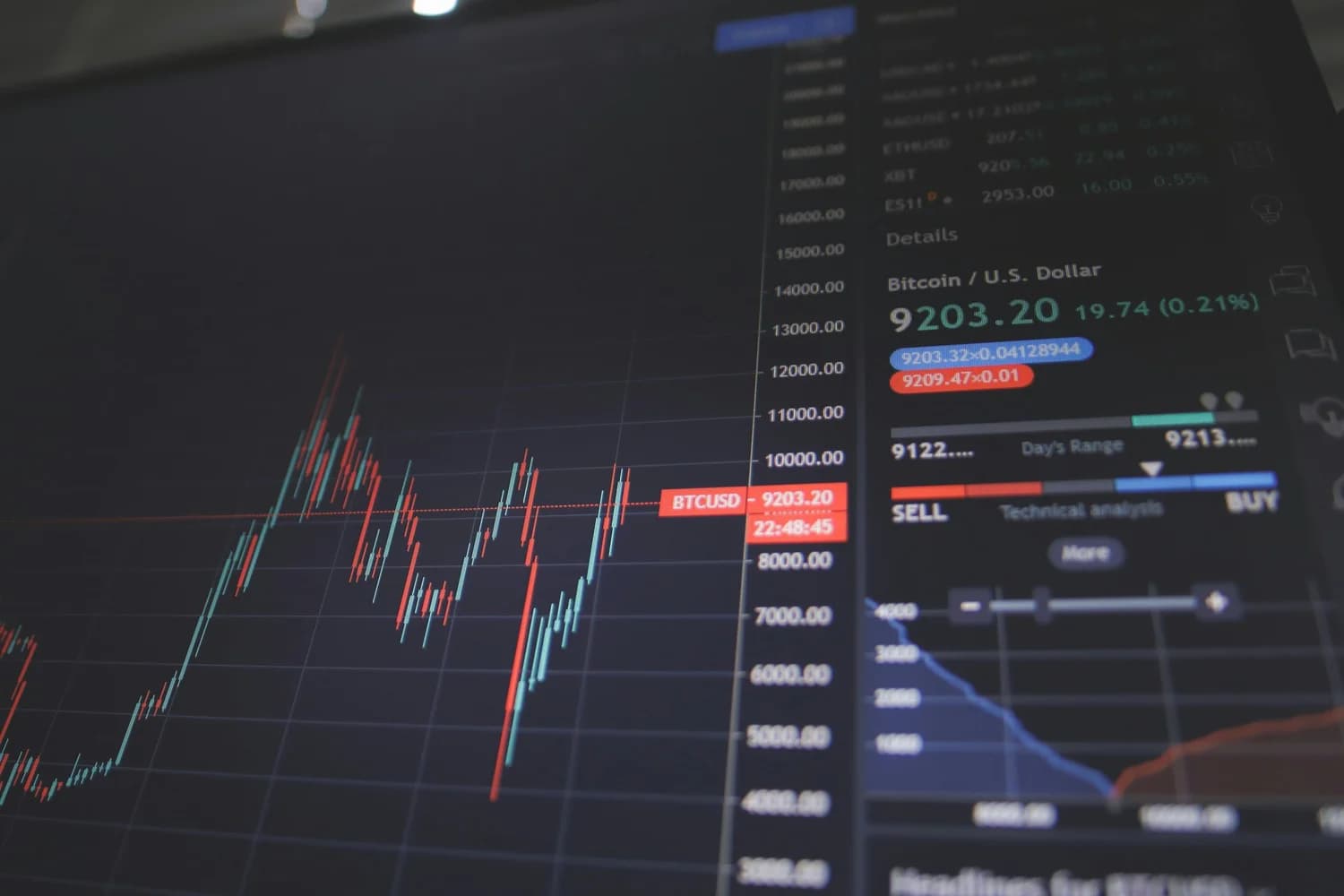 10 Financial Tips to Master Your Money